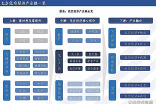 ?Stein：奇才可能放弃普尔 管理层觉得他非基石